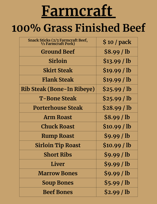 100% Grass Beef
